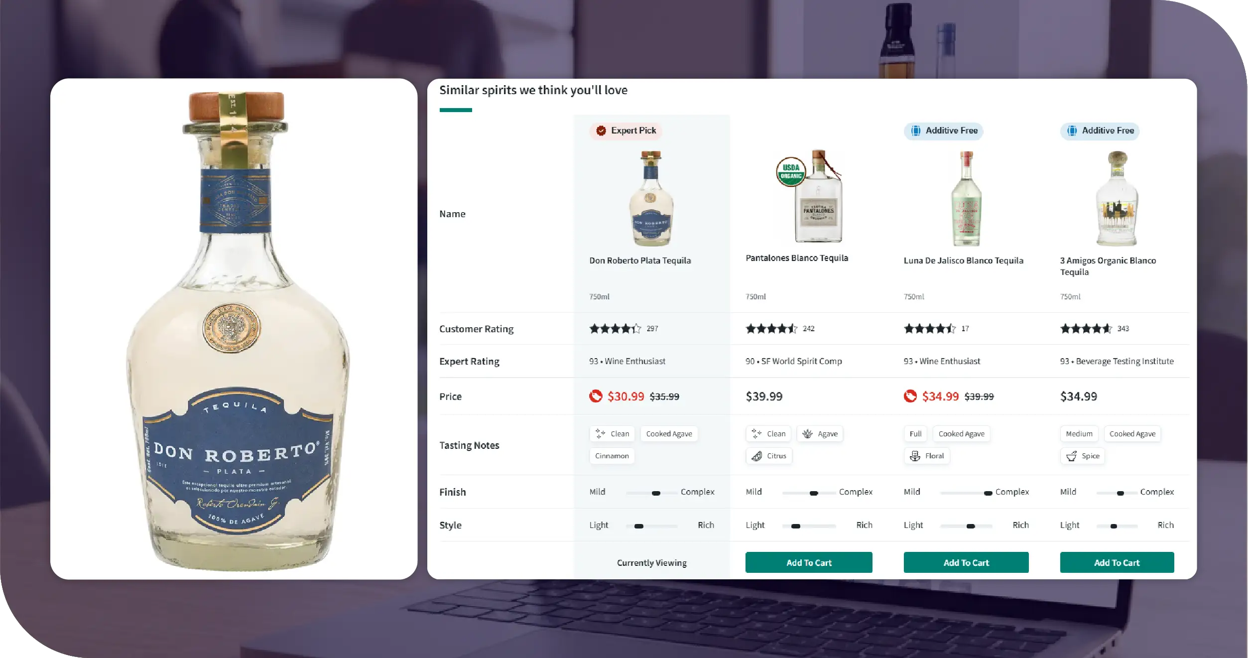 Total Wine Alcohol Products Key Solutions